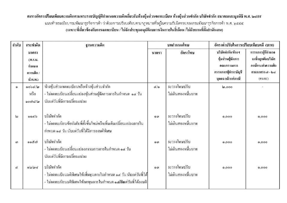 co-ltd.fine1